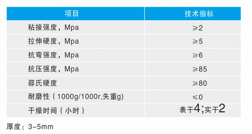 四川环氧地坪施工